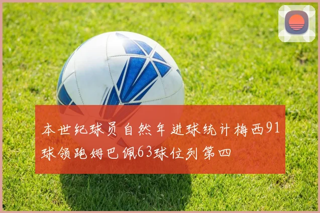 本世纪球员自然年进球统计梅西91球领跑姆巴佩63球位列第四