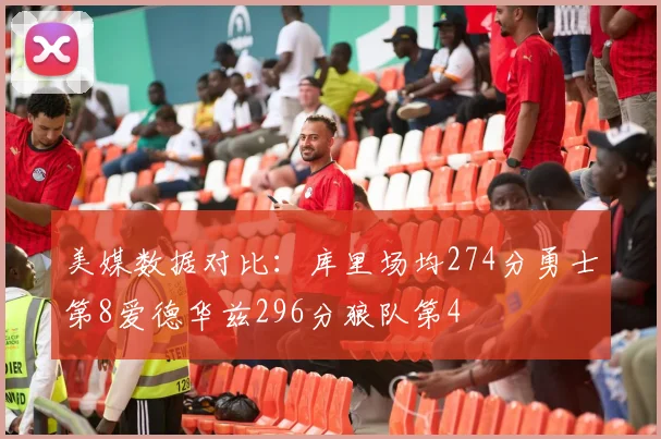 美媒数据对比：库里场均274分勇士第8爱德华兹296分狼队第4